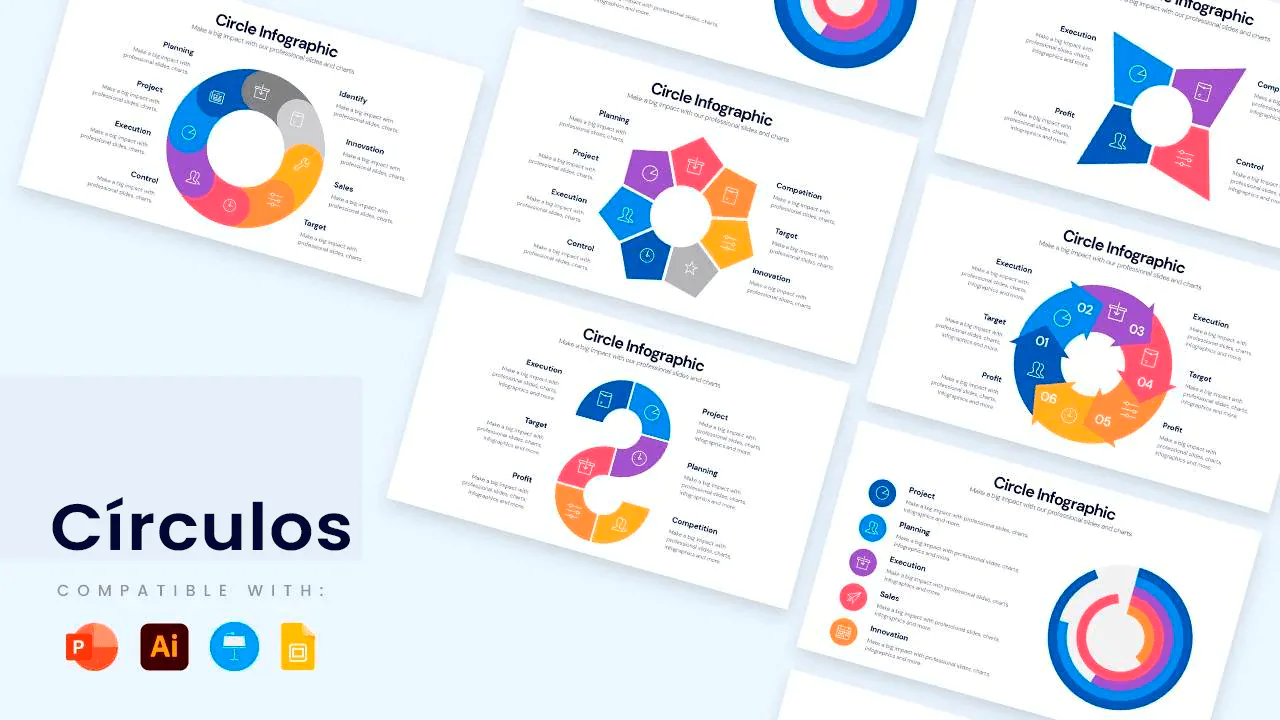Infográfico em círculo