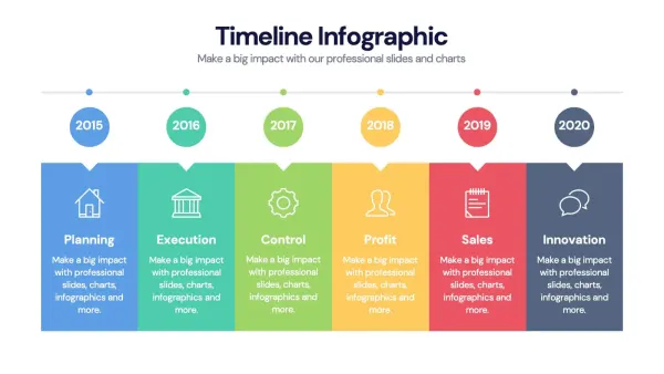 Slide de timeline