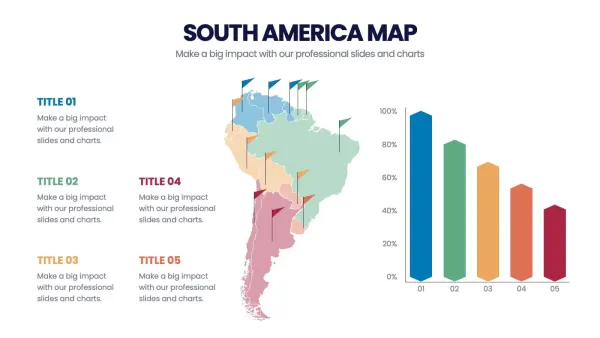 Slide demográfico