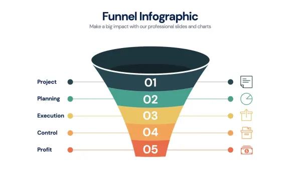 Slide de funil