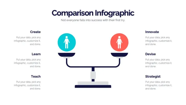 Slide de comparação