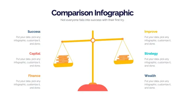 Slide de comparação