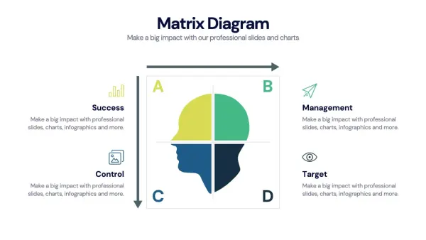 Slide de matriz